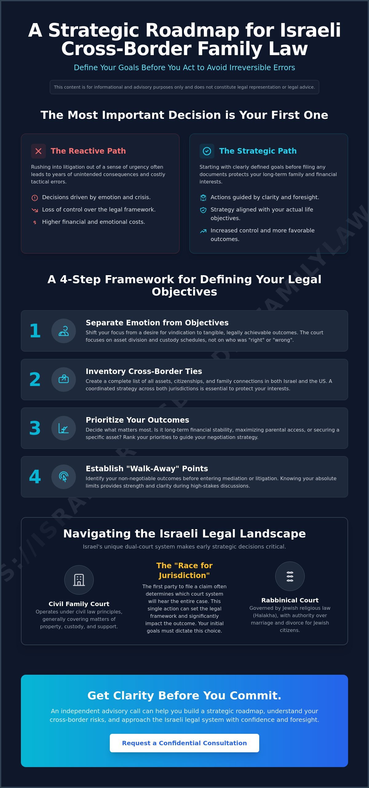 Defining Your Goals for the Legal Process in Israel