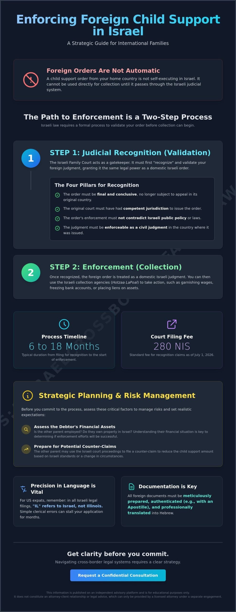 Enforcing a Foreign Child Support Order in Israel: A Strategic 2026 Guide
