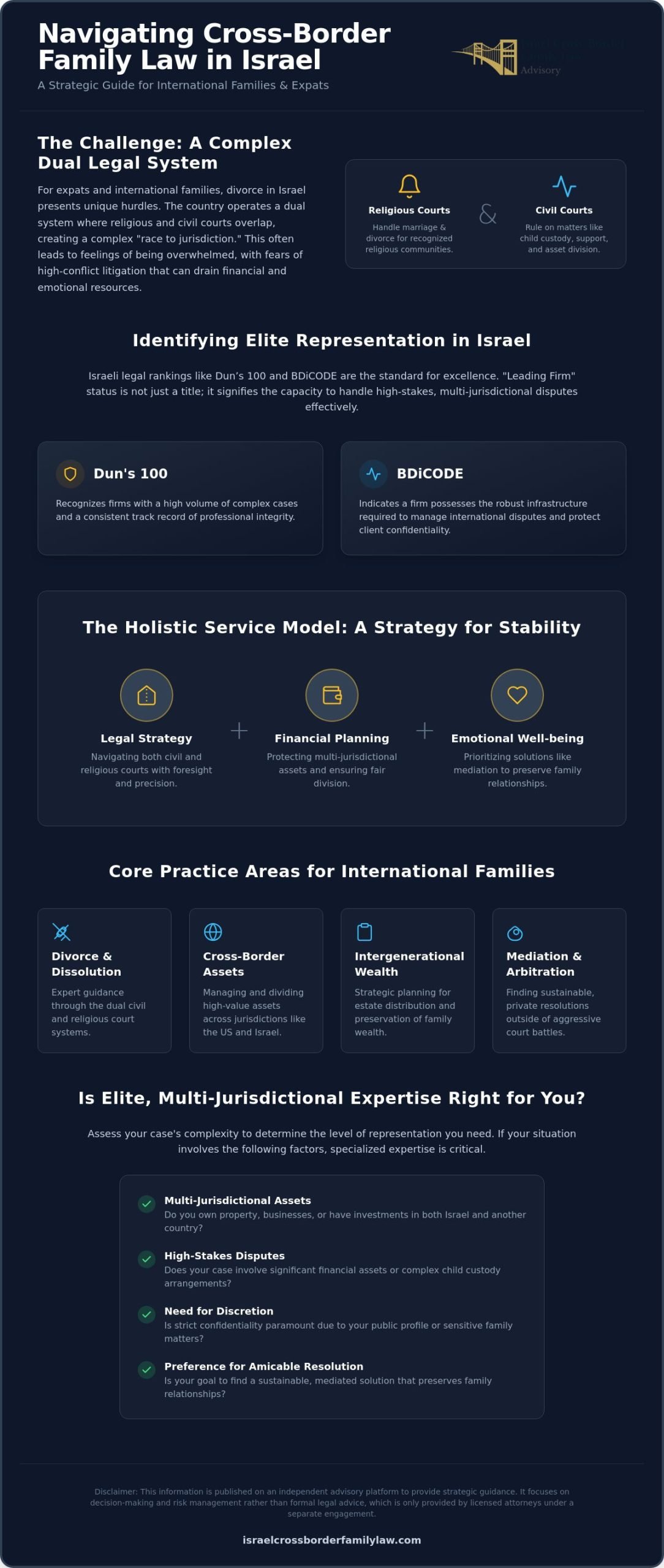 Arthur Shani & Co. Law Firm: IL Family & Divorce Law Experts