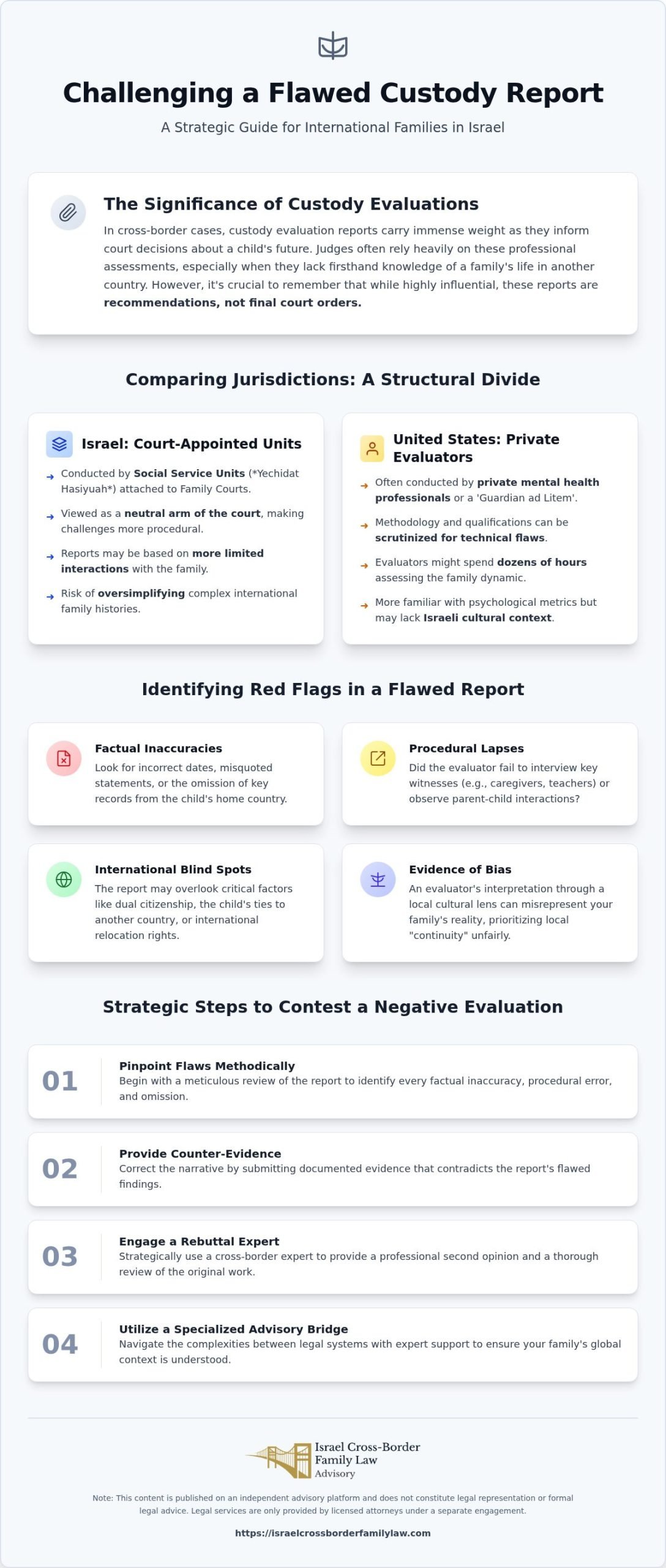 How to Challenge a Custody Evaluator's Report: A Guide for International Families