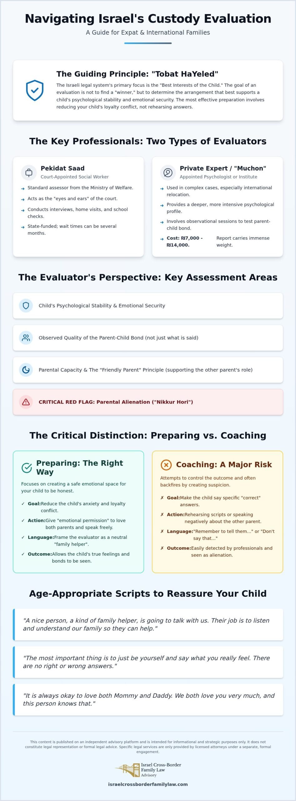 Preparing Your Child for a Custody Evaluation: A Guide for Cross-Border Families