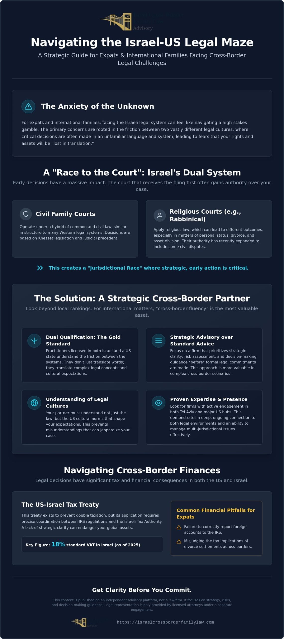 Top Israeli Family Law Firm | Expert Divorce Attorneys
