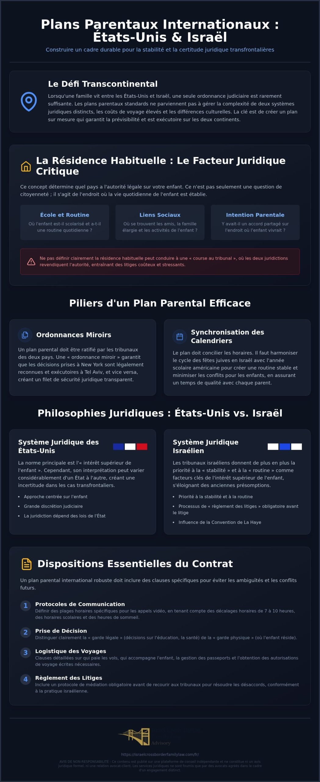 Créer des plans parentaux internationaux : Un guide