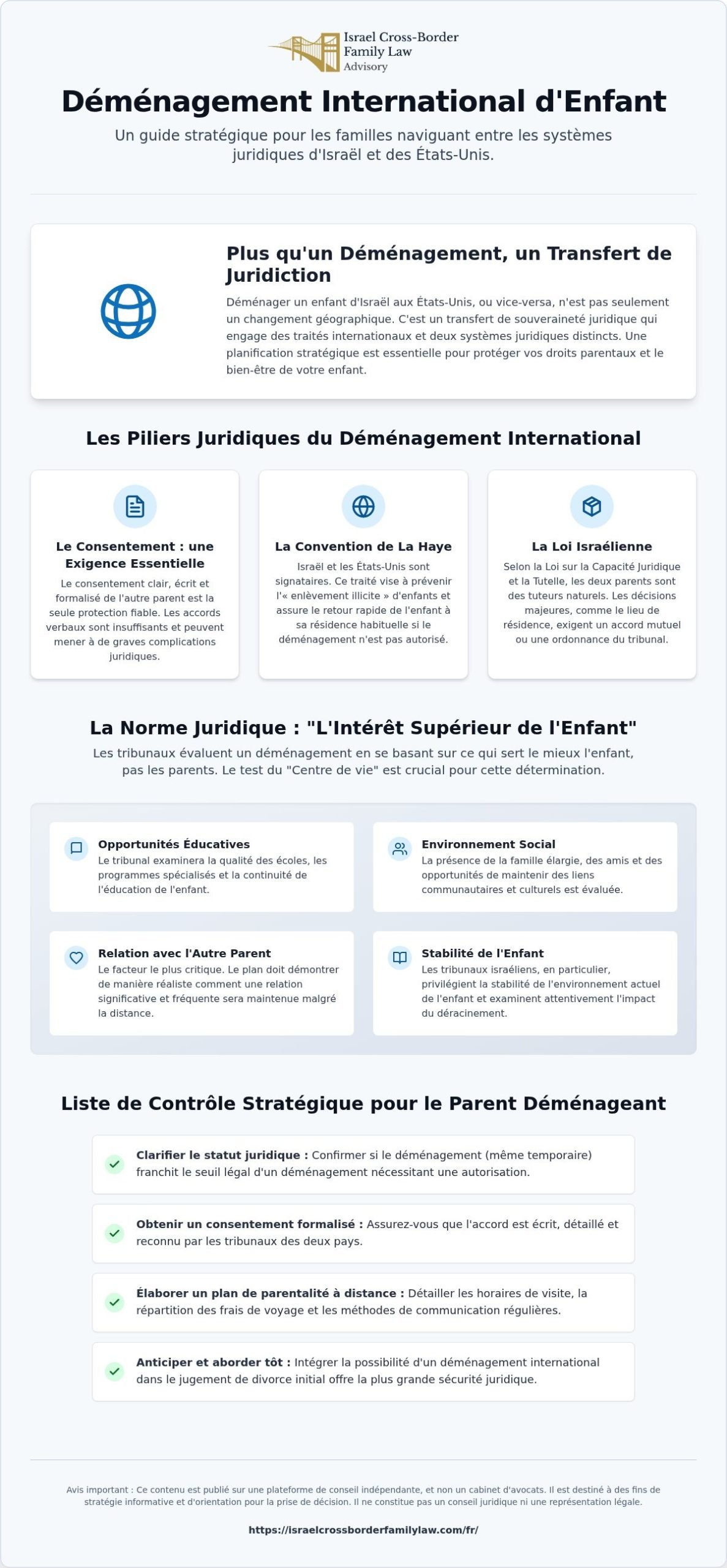 Déménager avec un enfant après un divorce en Israël