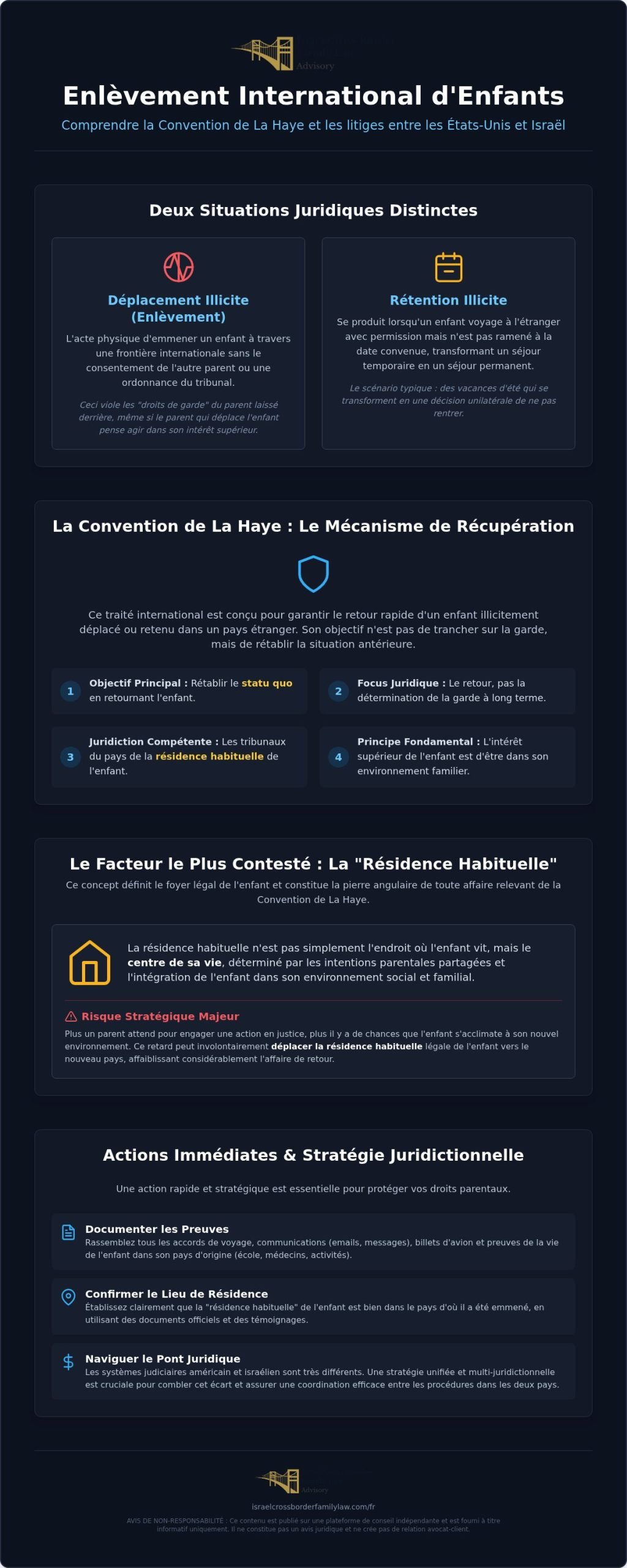 Récupérer Votre Enfant d'un Autre Pays : Les Étapes Légales