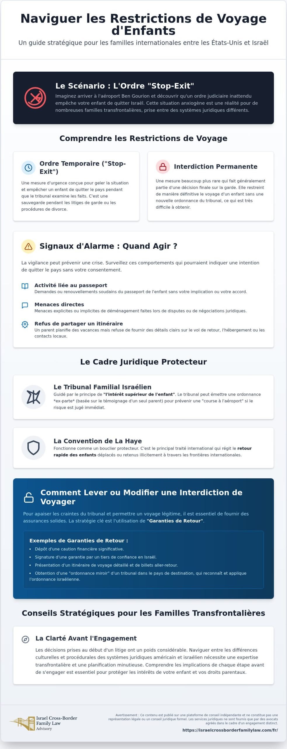 Restrictions de voyage d'urgence pour enfants : Mesures légales à prendre